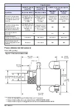 Предварительный просмотр 54 страницы Hach ORBISPHERE 31 9 Series Basic User Manual