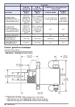 Предварительный просмотр 66 страницы Hach ORBISPHERE 31 9 Series Basic User Manual