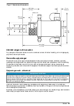 Предварительный просмотр 79 страницы Hach ORBISPHERE 31 9 Series Basic User Manual