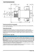 Предварительный просмотр 127 страницы Hach ORBISPHERE 31 9 Series Basic User Manual