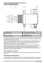 Предварительный просмотр 129 страницы Hach ORBISPHERE 31 9 Series Basic User Manual