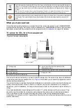 Предварительный просмотр 7 страницы Hach ORBISPHERE 31 series Basic User Manual