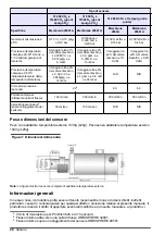 Предварительный просмотр 28 страницы Hach ORBISPHERE 31 series Basic User Manual