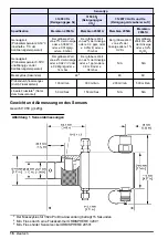 Предварительный просмотр 16 страницы Hach ORBISPHERE 31x9 Series Basic User Manual