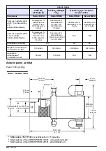 Предварительный просмотр 90 страницы Hach ORBISPHERE 31x9 Series Basic User Manual