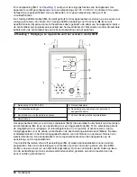 Preview for 54 page of Hach ORBISPHERE 32301 Basic User Manual