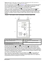 Preview for 82 page of Hach ORBISPHERE 32301 Basic User Manual