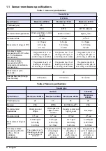 Preview for 4 page of Hach ORBISPHERE 3654 Basic User Manual