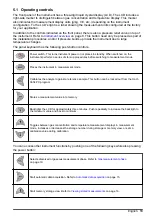 Preview for 13 page of Hach ORBISPHERE 3654 Basic User Manual