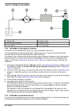 Preview for 22 page of Hach ORBISPHERE 3654 Basic User Manual