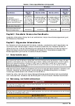 Preview for 33 page of Hach ORBISPHERE 3654 Basic User Manual