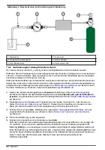 Preview for 52 page of Hach ORBISPHERE 3654 Basic User Manual