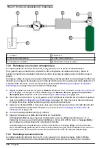 Preview for 110 page of Hach ORBISPHERE 3654 Basic User Manual