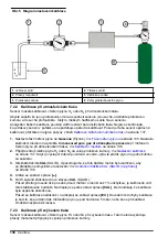 Preview for 138 page of Hach ORBISPHERE 3654 Basic User Manual