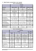 Preview for 148 page of Hach ORBISPHERE 3654 Basic User Manual