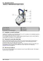 Preview for 152 page of Hach ORBISPHERE 3654 Basic User Manual