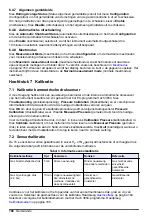 Preview for 166 page of Hach ORBISPHERE 3654 Basic User Manual