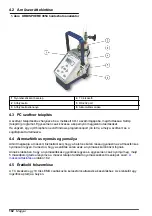 Preview for 182 page of Hach ORBISPHERE 3654 Basic User Manual