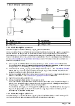 Preview for 197 page of Hach ORBISPHERE 3654 Basic User Manual