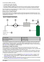 Предварительный просмотр 18 страницы Hach ORBISPHERE 3658 Basic User Manual