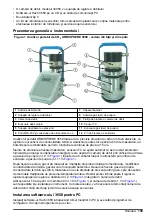 Предварительный просмотр 199 страницы Hach ORBISPHERE 3658 Basic User Manual