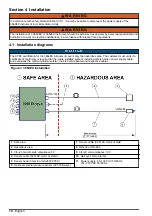 Preview for 10 page of Hach ORBISPHERE 366 Series Basic User Manual