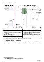 Preview for 11 page of Hach ORBISPHERE 366 Series Basic User Manual