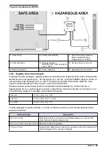 Preview for 67 page of Hach ORBISPHERE 366 Series Basic User Manual