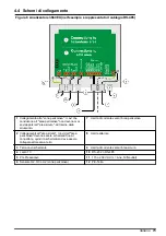 Preview for 73 page of Hach ORBISPHERE 366 Series Basic User Manual