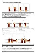 Preview for 80 page of Hach ORBISPHERE 366 Series Basic User Manual