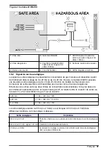 Preview for 97 page of Hach ORBISPHERE 366 Series Basic User Manual