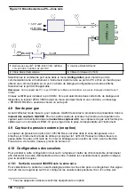 Preview for 108 page of Hach ORBISPHERE 366 Series Basic User Manual