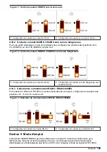 Preview for 109 page of Hach ORBISPHERE 366 Series Basic User Manual