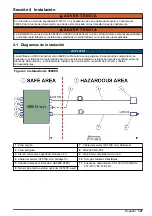 Preview for 127 page of Hach ORBISPHERE 366 Series Basic User Manual