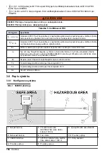 Preview for 154 page of Hach ORBISPHERE 366 Series Basic User Manual