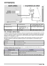 Preview for 155 page of Hach ORBISPHERE 366 Series Basic User Manual