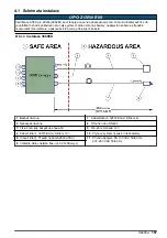 Preview for 157 page of Hach ORBISPHERE 366 Series Basic User Manual