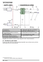 Preview for 158 page of Hach ORBISPHERE 366 Series Basic User Manual