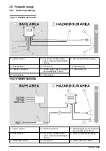 Preview for 183 page of Hach ORBISPHERE 366 Series Basic User Manual