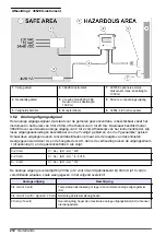 Preview for 212 page of Hach ORBISPHERE 366 Series Basic User Manual