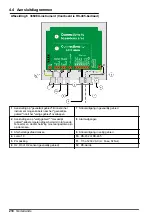 Preview for 218 page of Hach ORBISPHERE 366 Series Basic User Manual