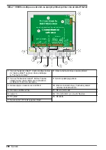 Preview for 248 page of Hach ORBISPHERE 366 Series Basic User Manual