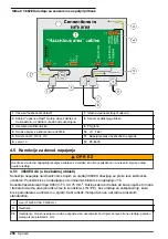 Preview for 250 page of Hach ORBISPHERE 366 Series Basic User Manual