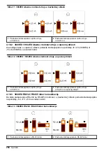 Preview for 254 page of Hach ORBISPHERE 366 Series Basic User Manual