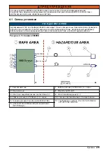 Preview for 273 page of Hach ORBISPHERE 366 Series Basic User Manual