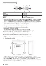 Preview for 306 page of Hach ORBISPHERE 366 Series Basic User Manual