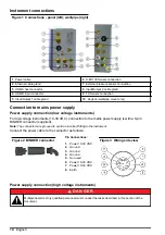 Preview for 10 page of Hach Orbisphere 51 Series Basic User Manual