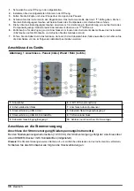 Preview for 36 page of Hach Orbisphere 51 Series Basic User Manual