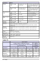 Preview for 60 page of Hach Orbisphere 51 Series Basic User Manual