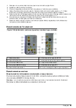 Preview for 65 page of Hach Orbisphere 51 Series Basic User Manual